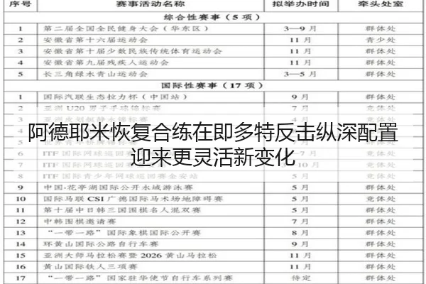阿德耶米恢复合练在即多特反击纵深配置迎来更灵活新变化